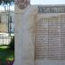 Monument aux morts de 1914-1918